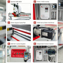 4 Axis CNC Router with Rotary Axis for Wood Metal Plastic Carving and Milling