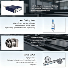 BOCTECH A-Class Sheet Fiber Laser Cutter – High Precision Metal Cutting